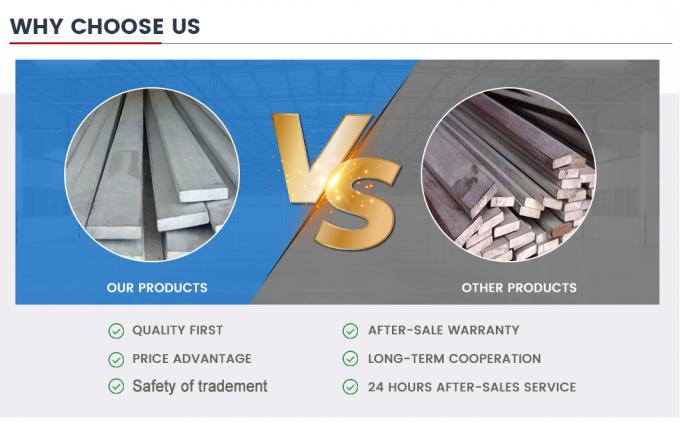 ASTM A29 A36 C20 C45 1008 42CrMo 4140 1045 St37 Ss400 S45c S20c S235jr 1020 Barre di ferro piatto laminate a caldo/tirate a freddo in acciaio caldo a carbonio 10
