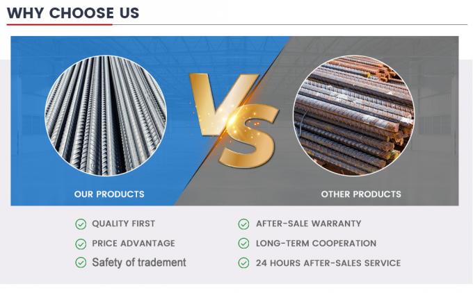 ASTM A615 A615m A706 A706W Gr40 Gr60 Gr70 Gr75 Gr80 In acciaio al carbonio 6