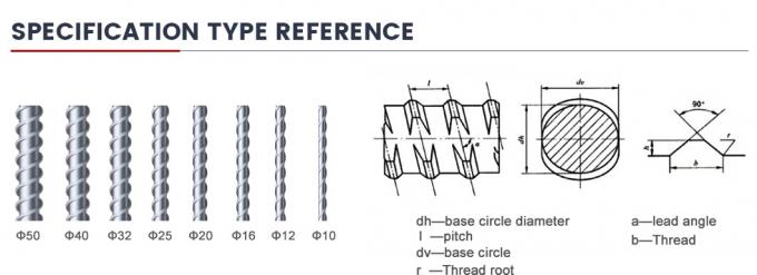B500b 1/2 pollice 3/8 pollice 8 mm 10 mm 16 mm 8