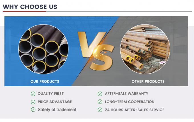 Stoccaggio di fabbrica ASTM A29 A36 A106 S355 laminato a caldo 30CrMo 42CrMo 40cr 42CrMo 4140 4130 Materiale da costruzione 6