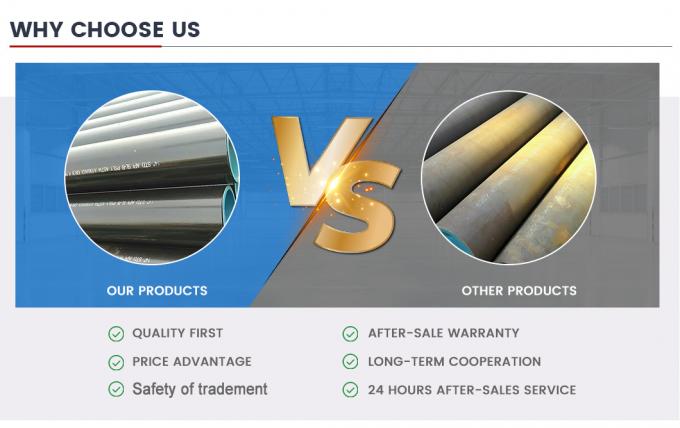 Eccellente qualità e prezzo competitivo Customized A333 X42/X52/X56/X60/65 X70 API tubo di acciaio per il trasporto a pipeline, tubo di caldaia 6