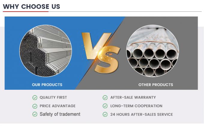 ASTM DN60 80 Sch.20 40 Galvanizzato tubo rotondo quadrato rettangolo quadrato tubo galvanizzato parete sottile parete spessa grande diametro galvanizzato tubo di acciaio saldato 6