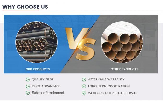 Tubo a spirale saldato Tubo senza saldatura in acciaio carbonio Tubo rettangolare e quadrato LSAW Tubo in acciaio Tubo in acciaio senza saldatura per l'industria delle macchine Industria chimica Miniera 6
