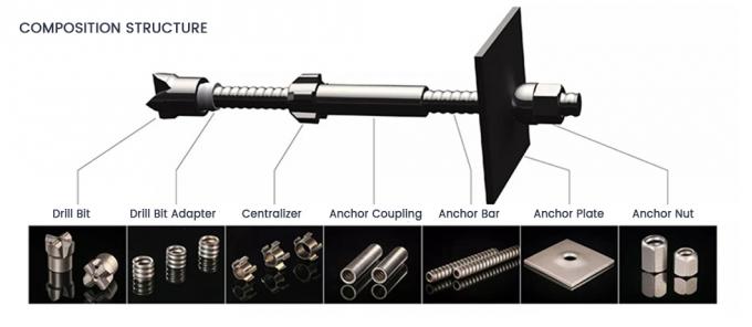 Alta qualità alta resistenza Full Threaded Steel Self Drilling Anchor Bolt Anchor Hollow/Hollow Anchor Bar/Anchor Rods per l'industria mineraria 12
