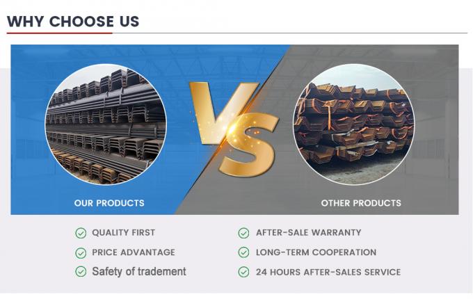 Cina Tipo U Z II 2 Forma laminata a caldo PU32-1 PU32+1 PU 32 Larsen Sy390 Sy295 Ms Mild Low Carbon Steel Sheet Stack per la costruzione Prezzo di fabbrica 6